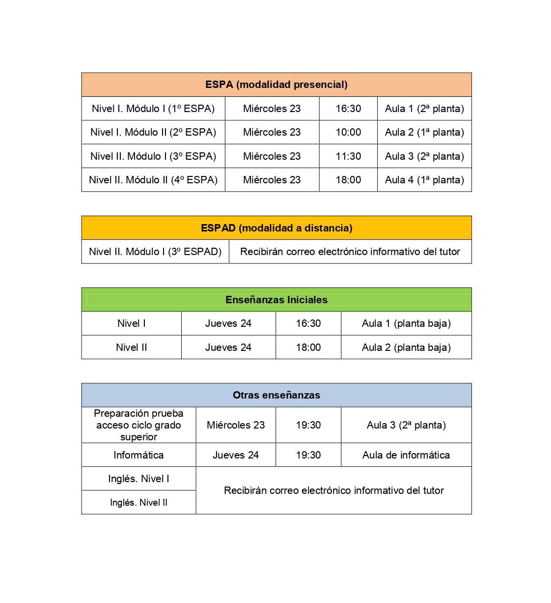 Horario Presentación septiembre 2020