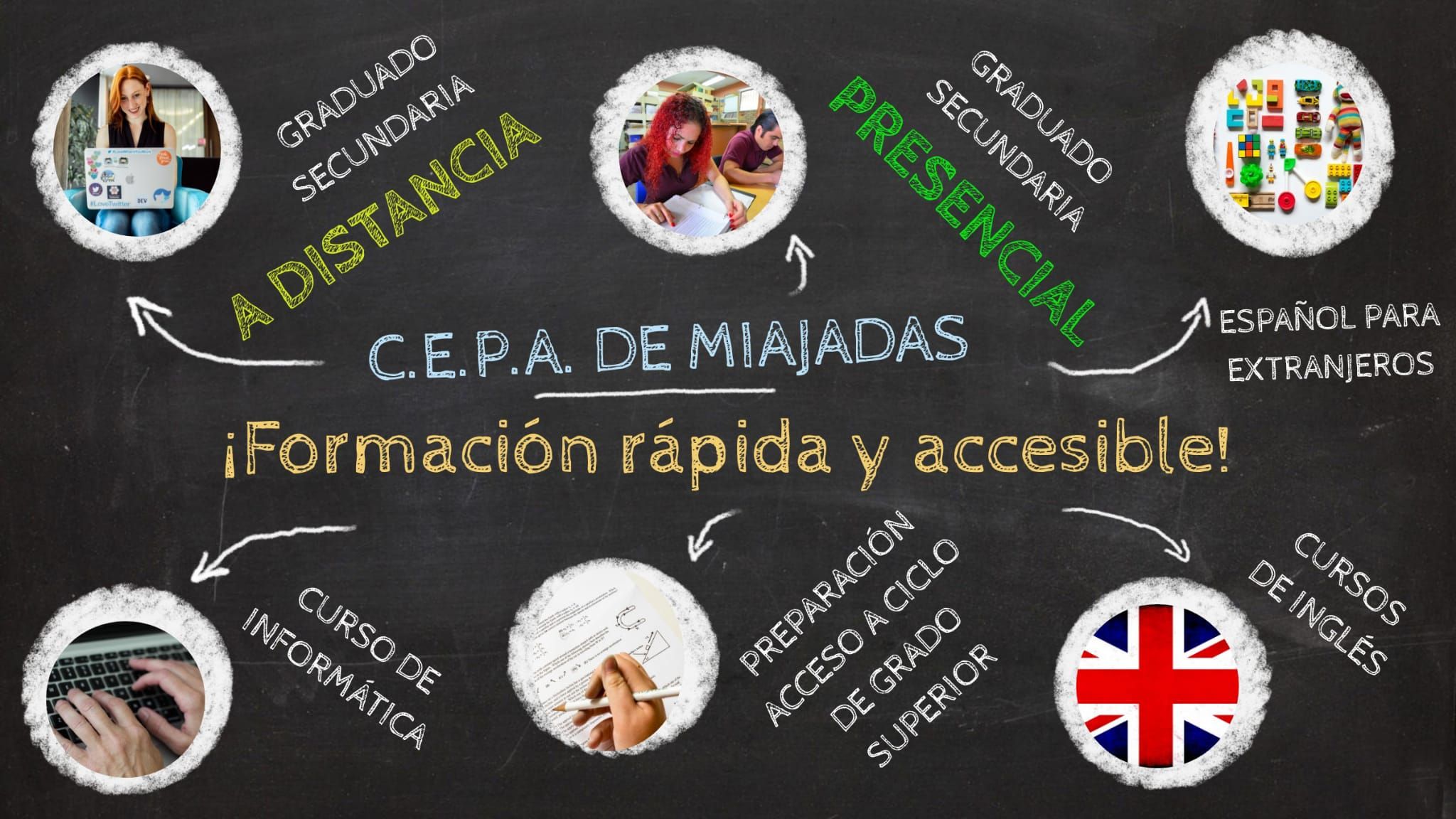 oferta