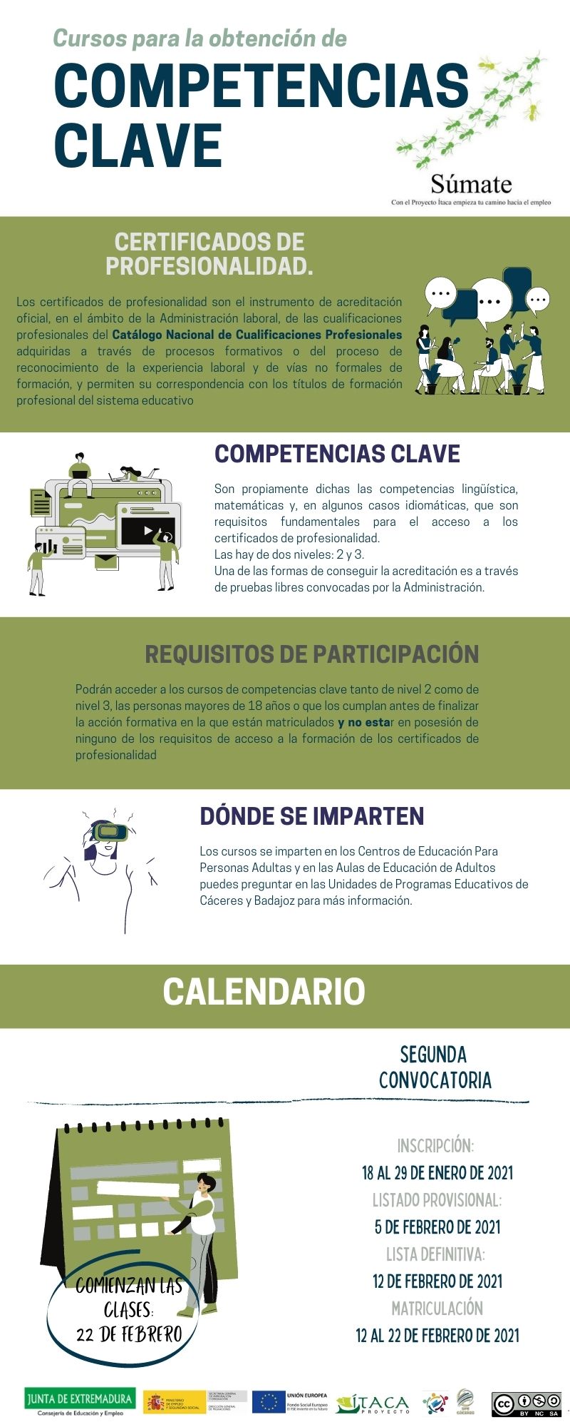 2 cuatrimestre competencias clave