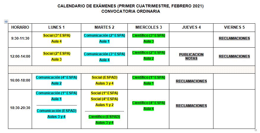 ORDINARIA