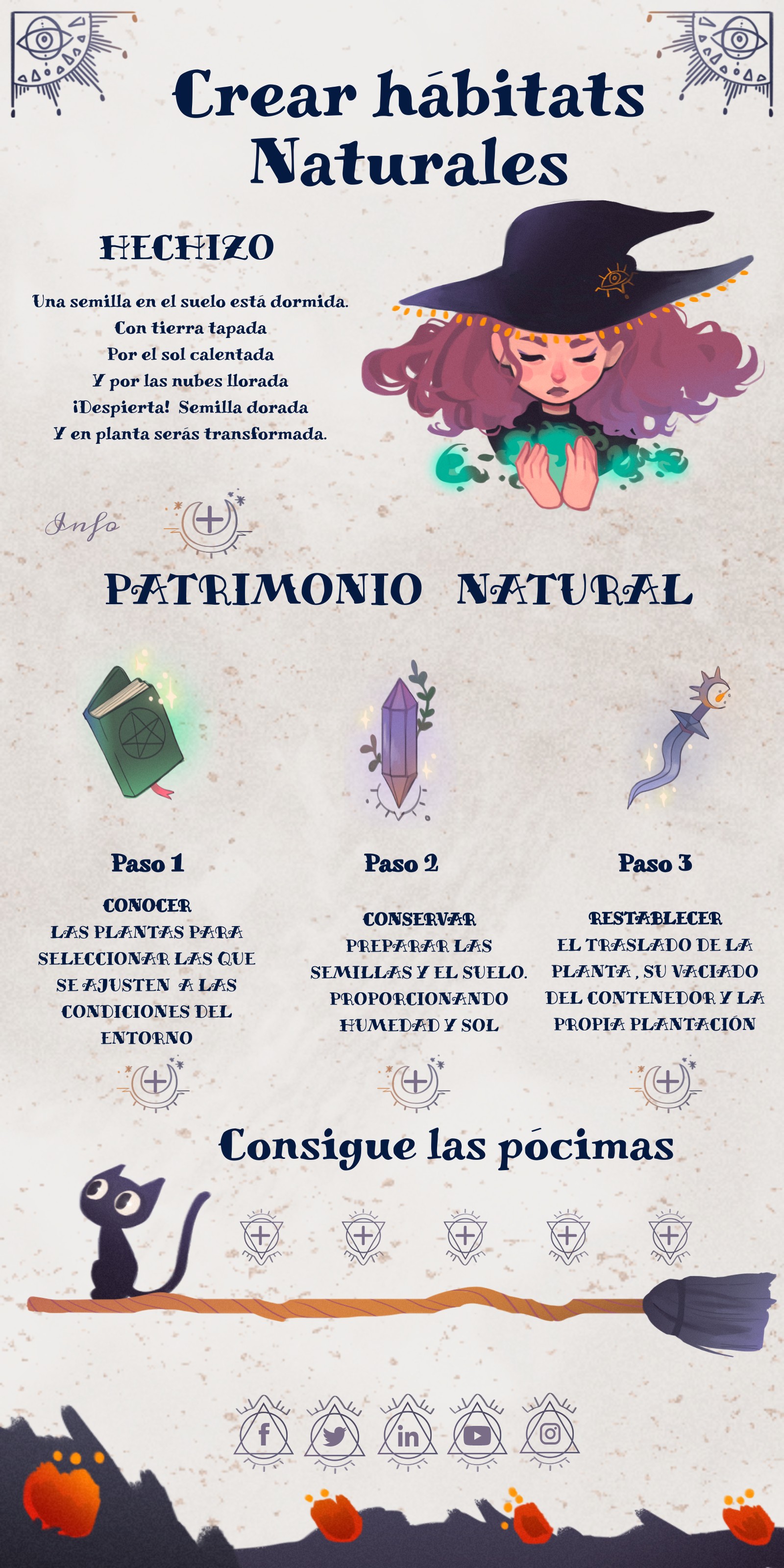 hechizo bellotas.pdf