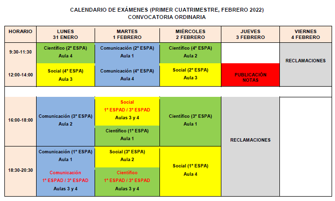 Febrero 2022 ordinaria