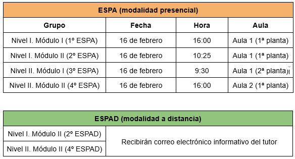 segundo
