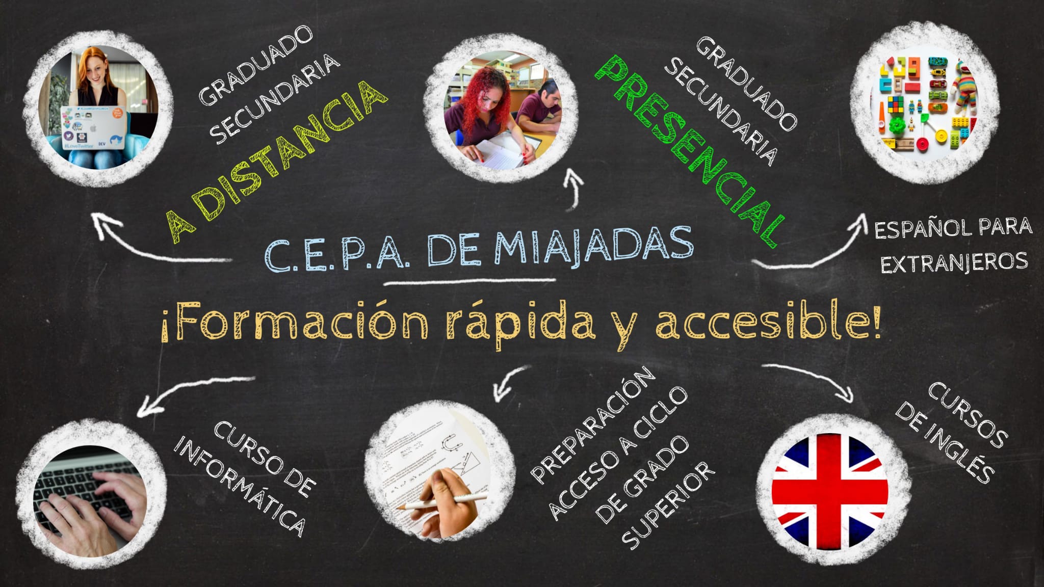 oferta