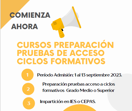 CICLO copia copia